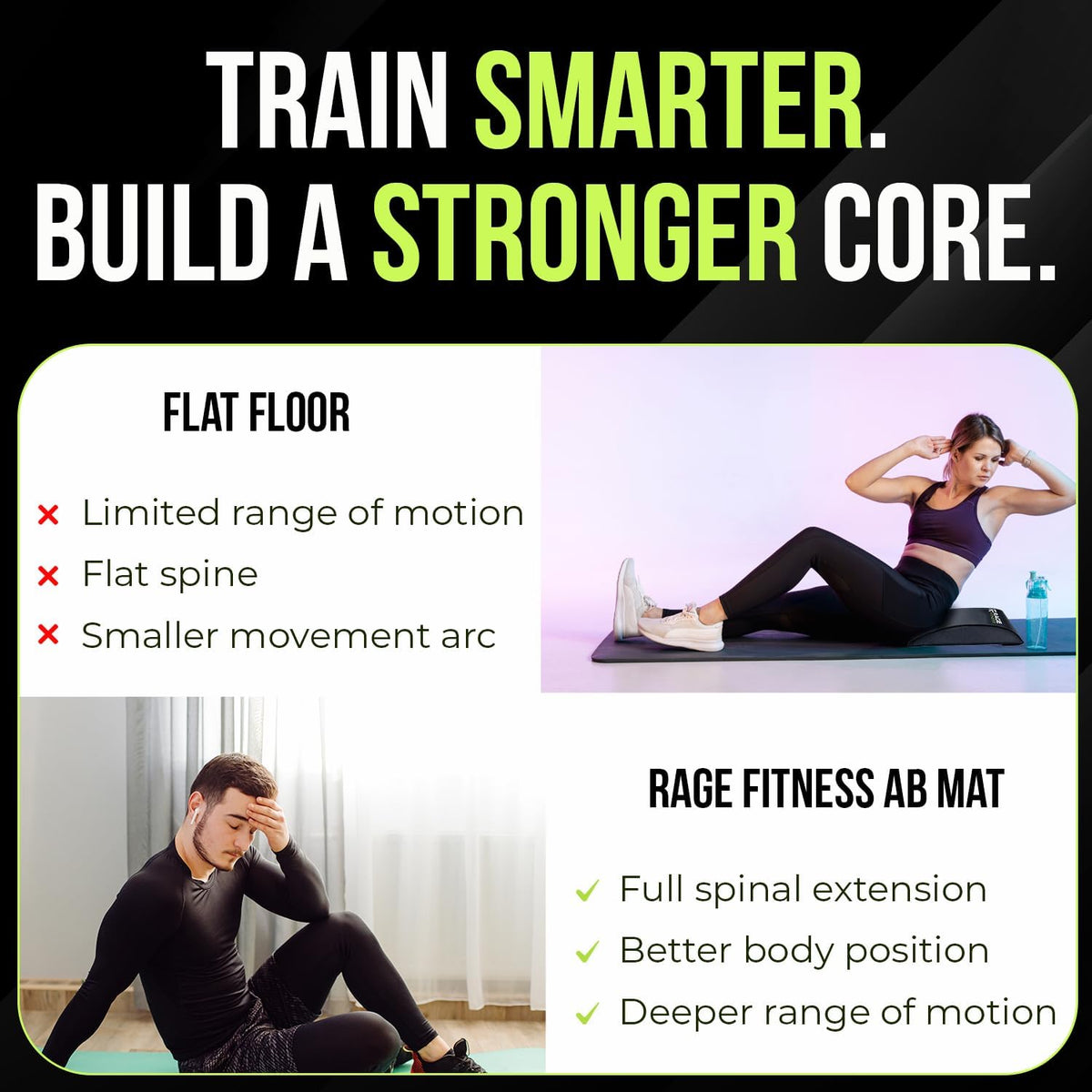 Abdominal Mat, Ab Core Trainer, Crossfit Sit-Ups, Crunches